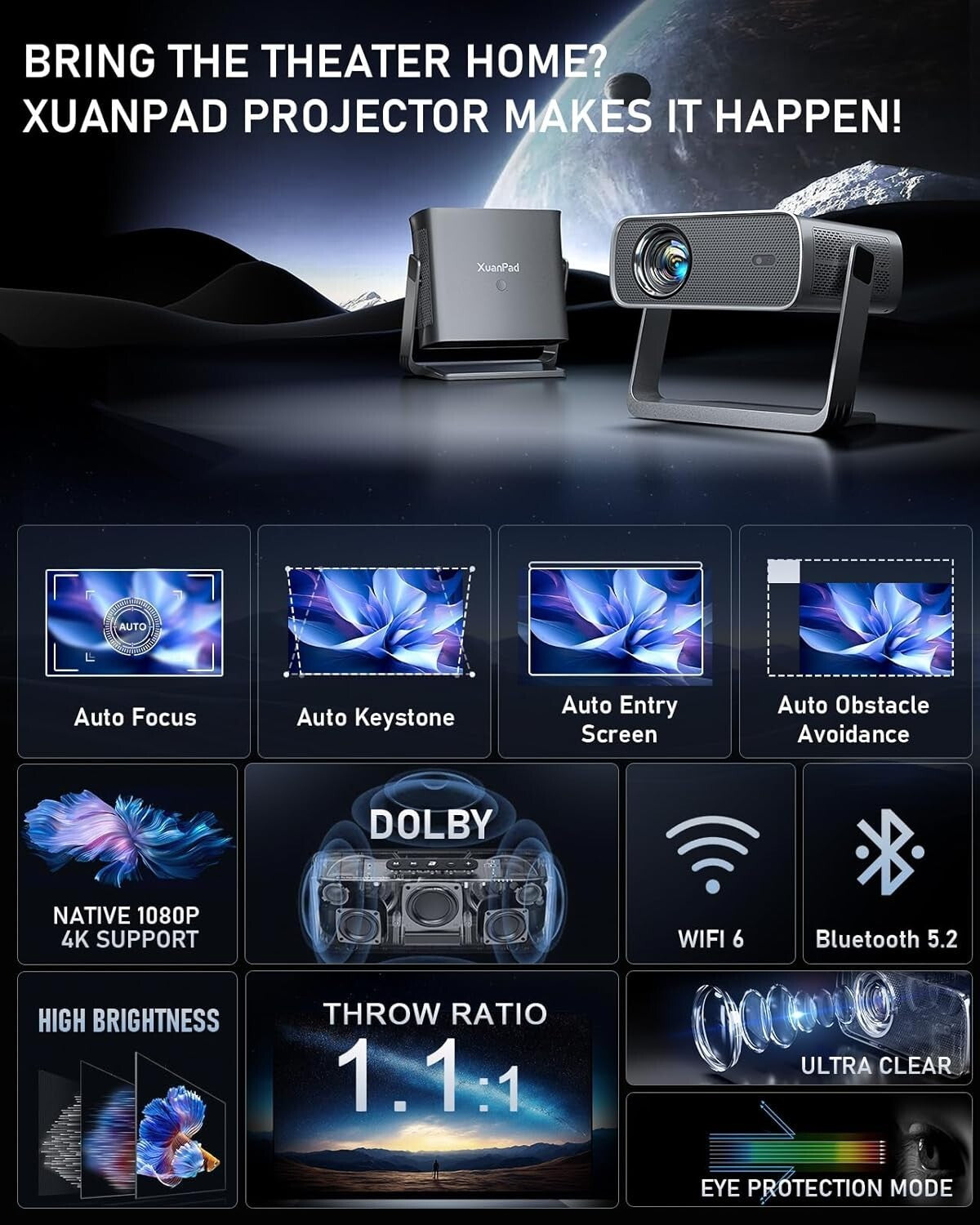 Next-Gen Projector with Built-In WiFi, Dolby Audio & Easy Setup Features