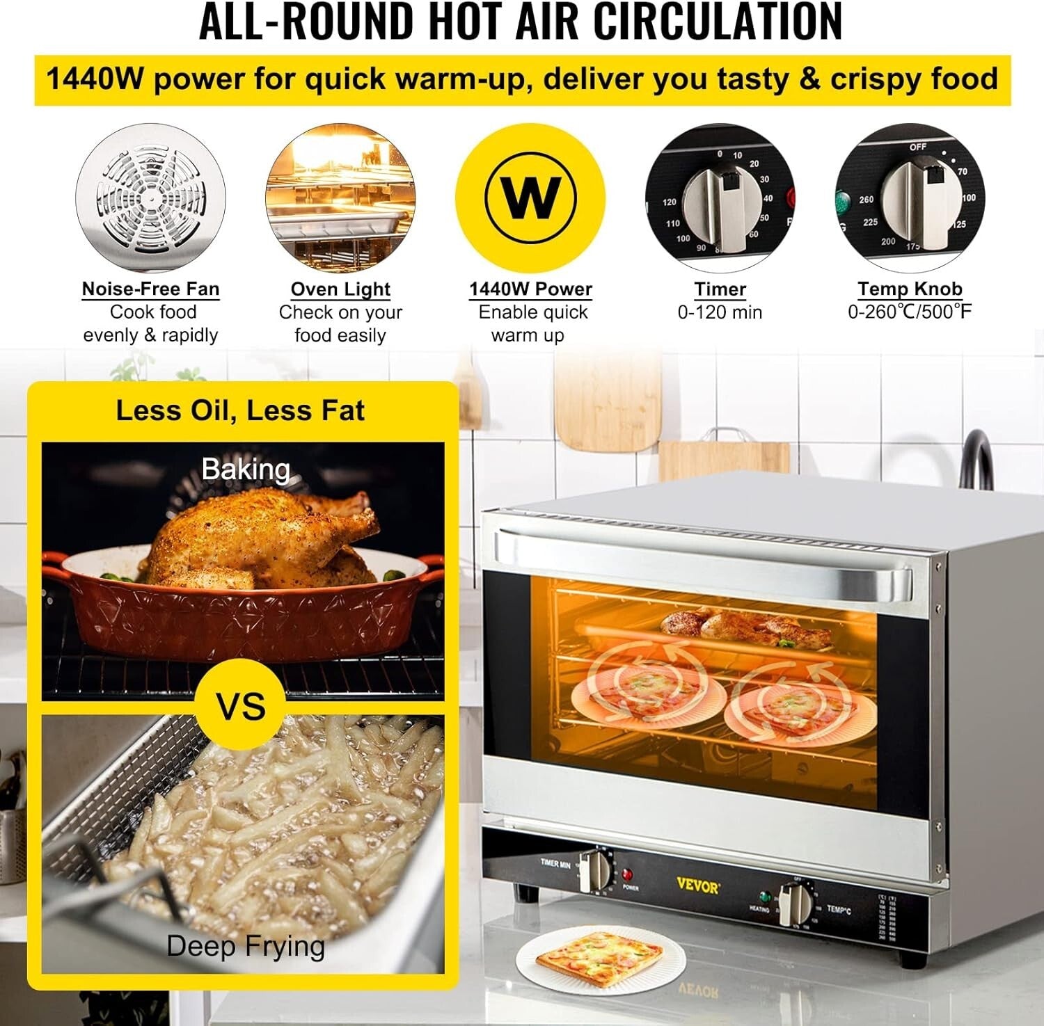 3-Tier 19Qt Baking Oven with Hot Air Circulation - Ideal for Home & Commercial