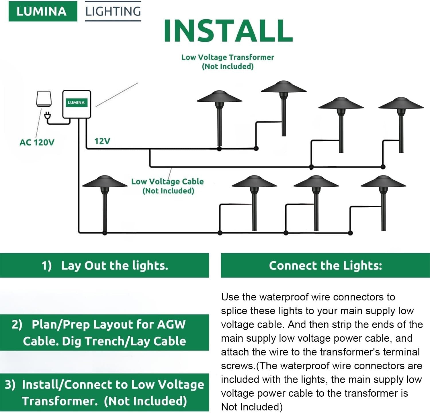 Elegant 12V Black Pathway Lights - 8 Warm White LED Outdoor Landscape Fixtures