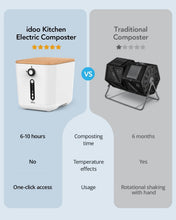 Load image into Gallery viewer, Stylish Electric Composter for Kitchen Counter - Turn Waste into Fertilizer