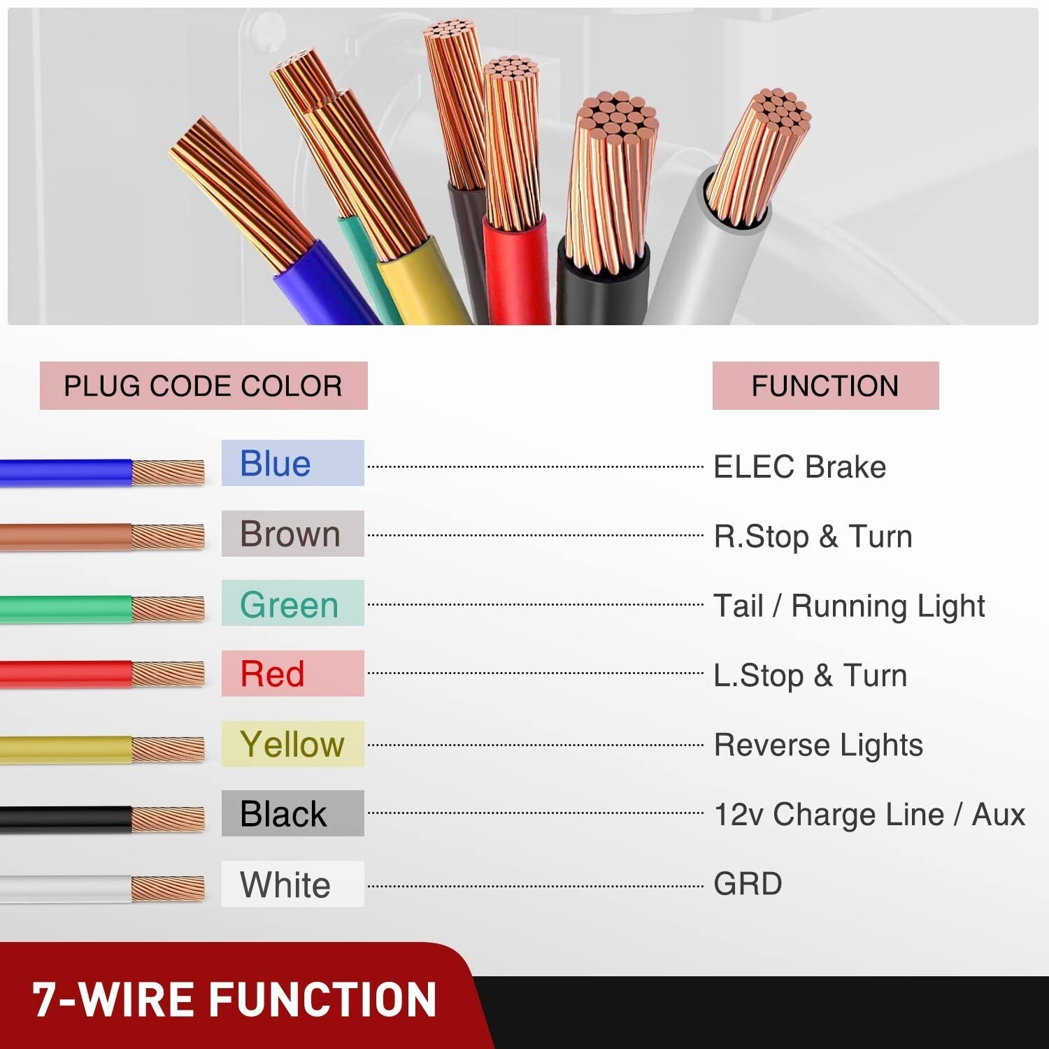 Corrosion Resistant 16ft Trailer Cord with 7-Way Plug for Safe Towing Adventures