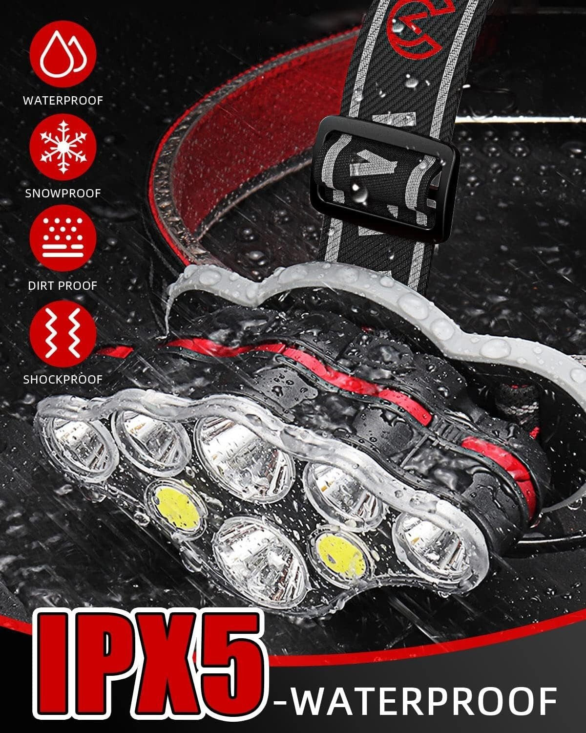8 LED Rechargeable Headlamp Pack - Ultra Bright Waterproof Light for Outdoors