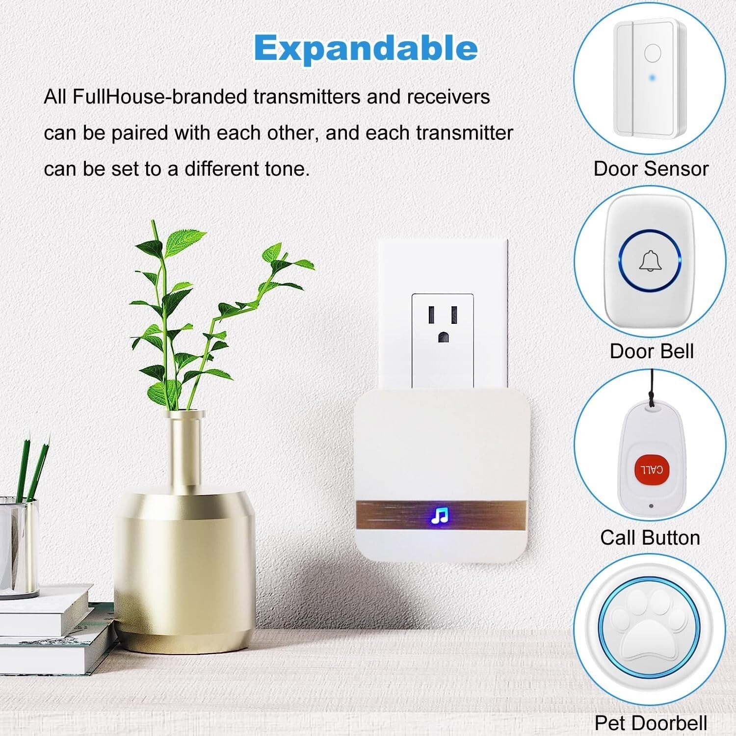Fall Alert System for Elderly with 52 Melodies - Wireless & Expandable Solution