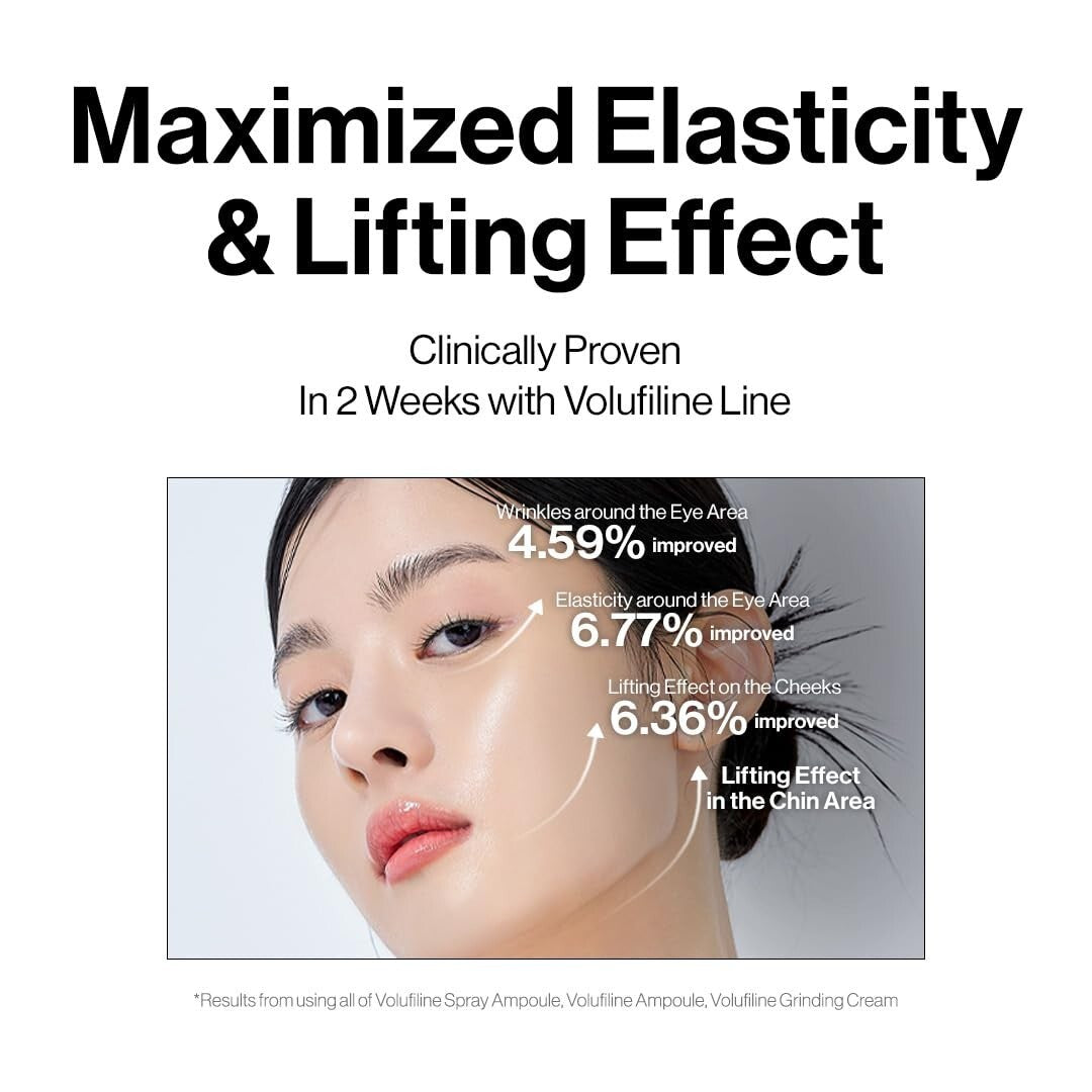 Italian Truffle Infused Moisturizer for Sensitive Skin - Clinically Proven Care