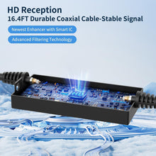 Load image into Gallery viewer, Long-Range 1200+ Miles Digital TV Antenna - Supports 4K/1080P &amp; Indoor/Outdoor