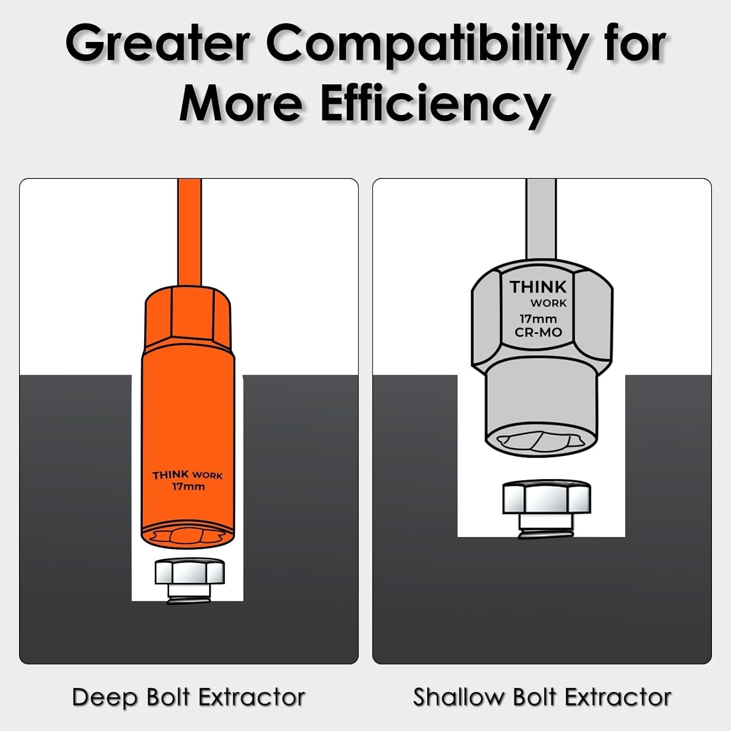 Complete 65-Piece Easy Out Extractor Kit for Removing Stripped Bolts and Nuts