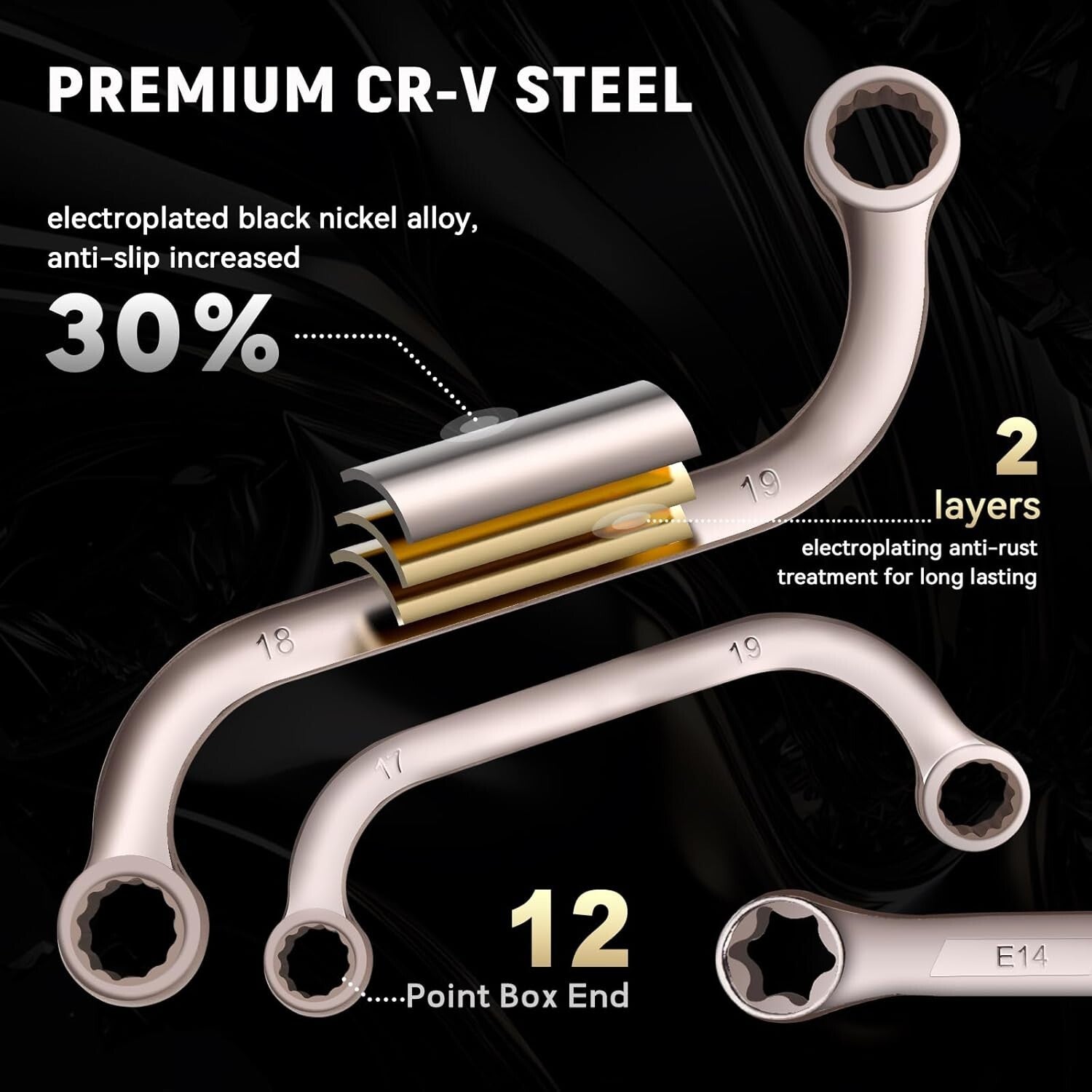 14-Piece Chrome Vanadium Wrench Set with EVA Organizer for Ultimate Versatility