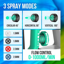 Load image into Gallery viewer, Versatile HVLP Paint Sprayer with 3 Spray Patterns &amp; 4 Nozzles for DIY Projects