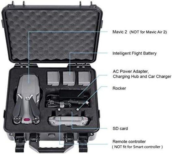 Portable 13.4L Hard Case for DJI Mavic 2 Pro/Zoom – Lightweight & Secure