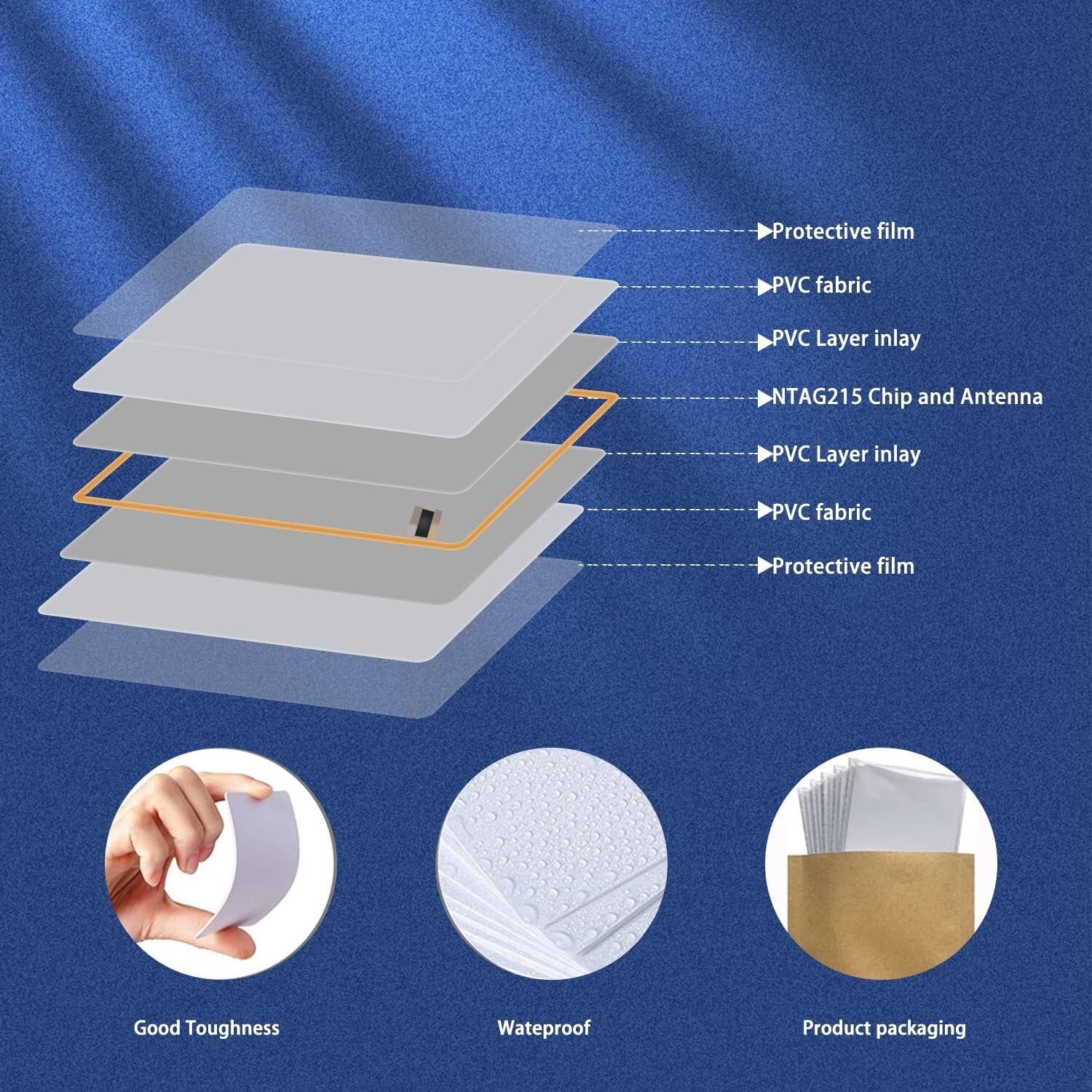 Premium 200 NFC Cards, 504 Bytes Memory, Smooth PVC Finish - Quick Share