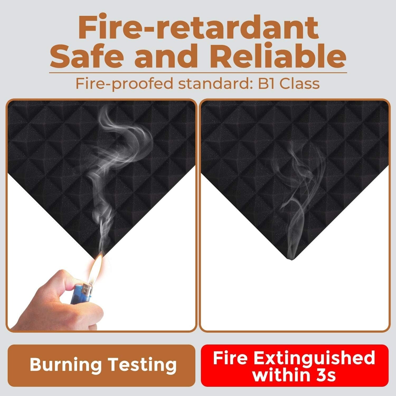 High Density 12x12x2 Acoustic Foam Pyramid Panels - 24 Pack with Easy Install