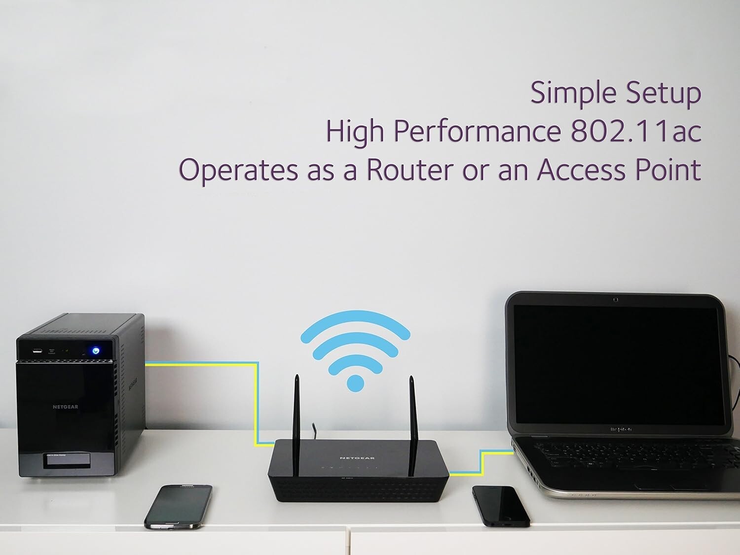 802.11AC Desktop Access Point with 3 Ethernet Ports - Fast WiFi for 64 Devices