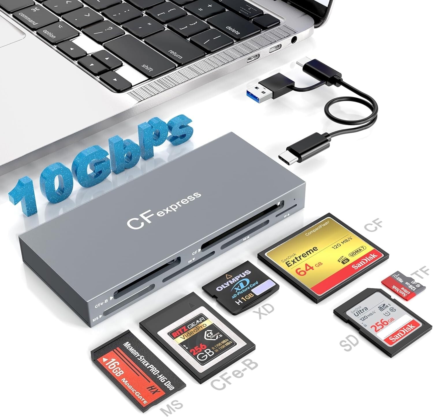 Compact 6-in-1 CFexpress Card Reader with USB 3.2 - Ideal for Photographers