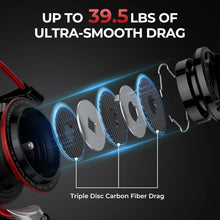 Load image into Gallery viewer, Carbon Fiber Fishing Reel - 39.5 LBs Max Drag &amp; 10+1 SS Bearings for All Anglers