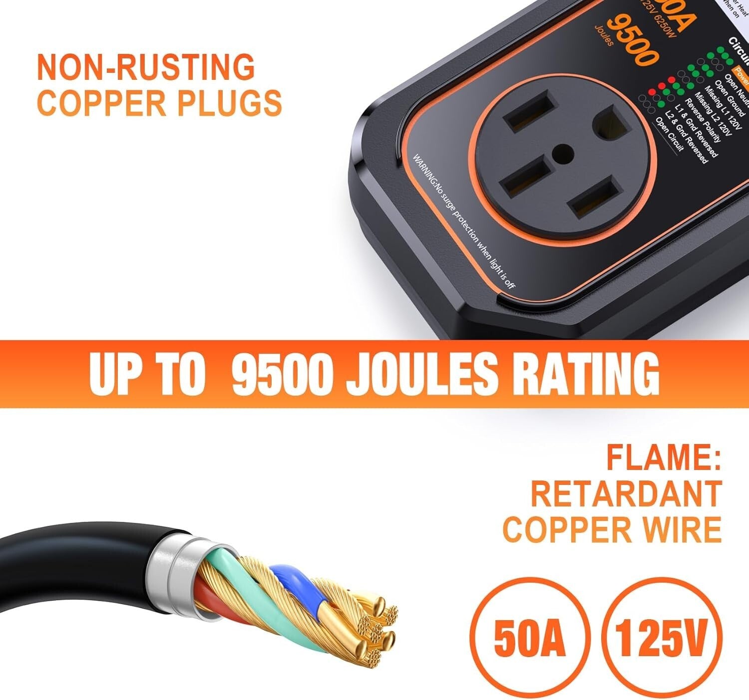 50 Amp Waterproof Surge Protector for RV with Circuit Analyzer - 9500 Joules