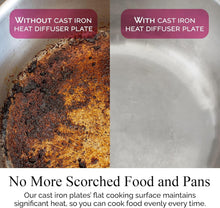 Load image into Gallery viewer, Set of 2 Cast Iron Heat Diffusers - 8.25'' &amp; 6.75'' for Gas and Electric Stoves