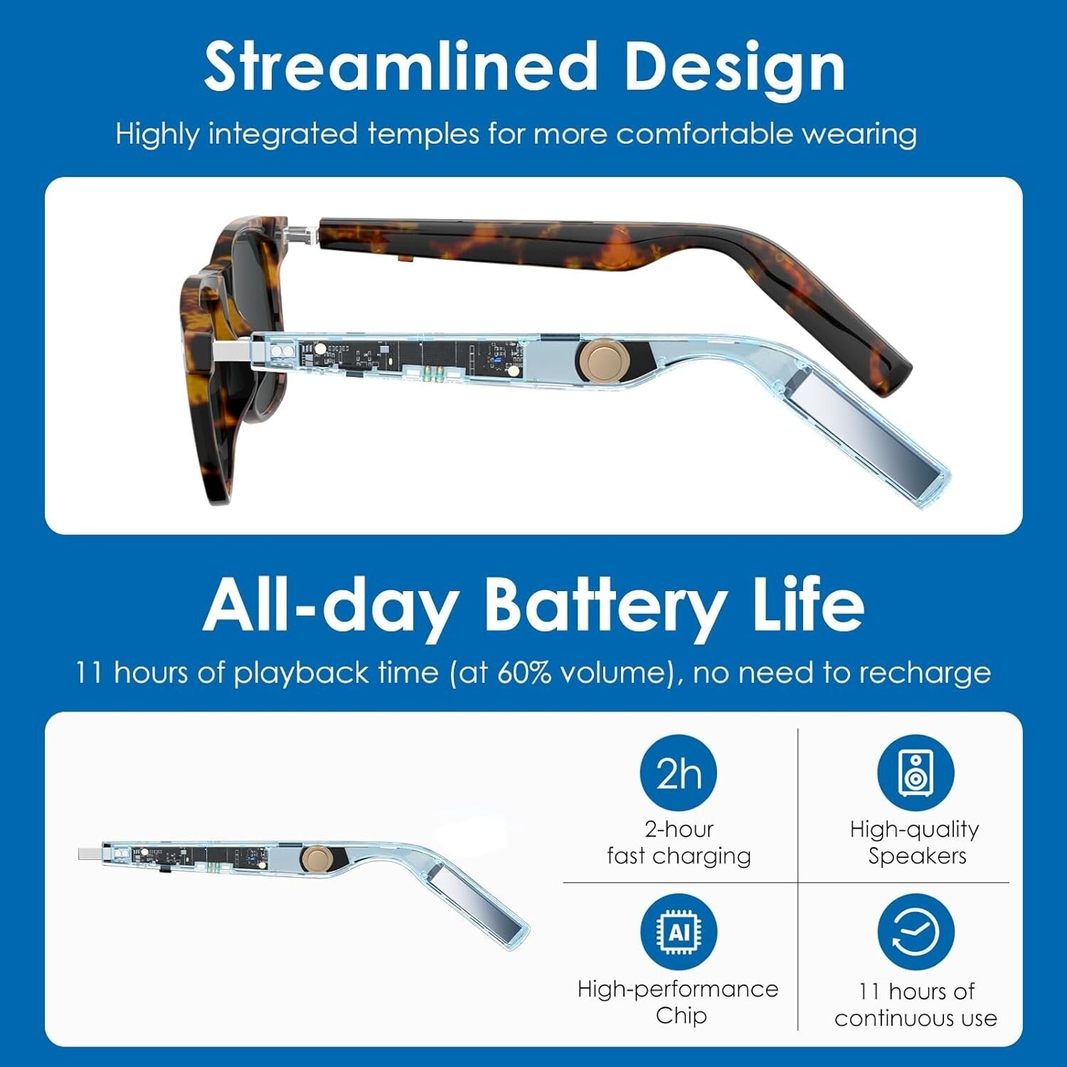 Smart Eyewear with AI Translation & Music Features - Ideal for Travel & Meetings