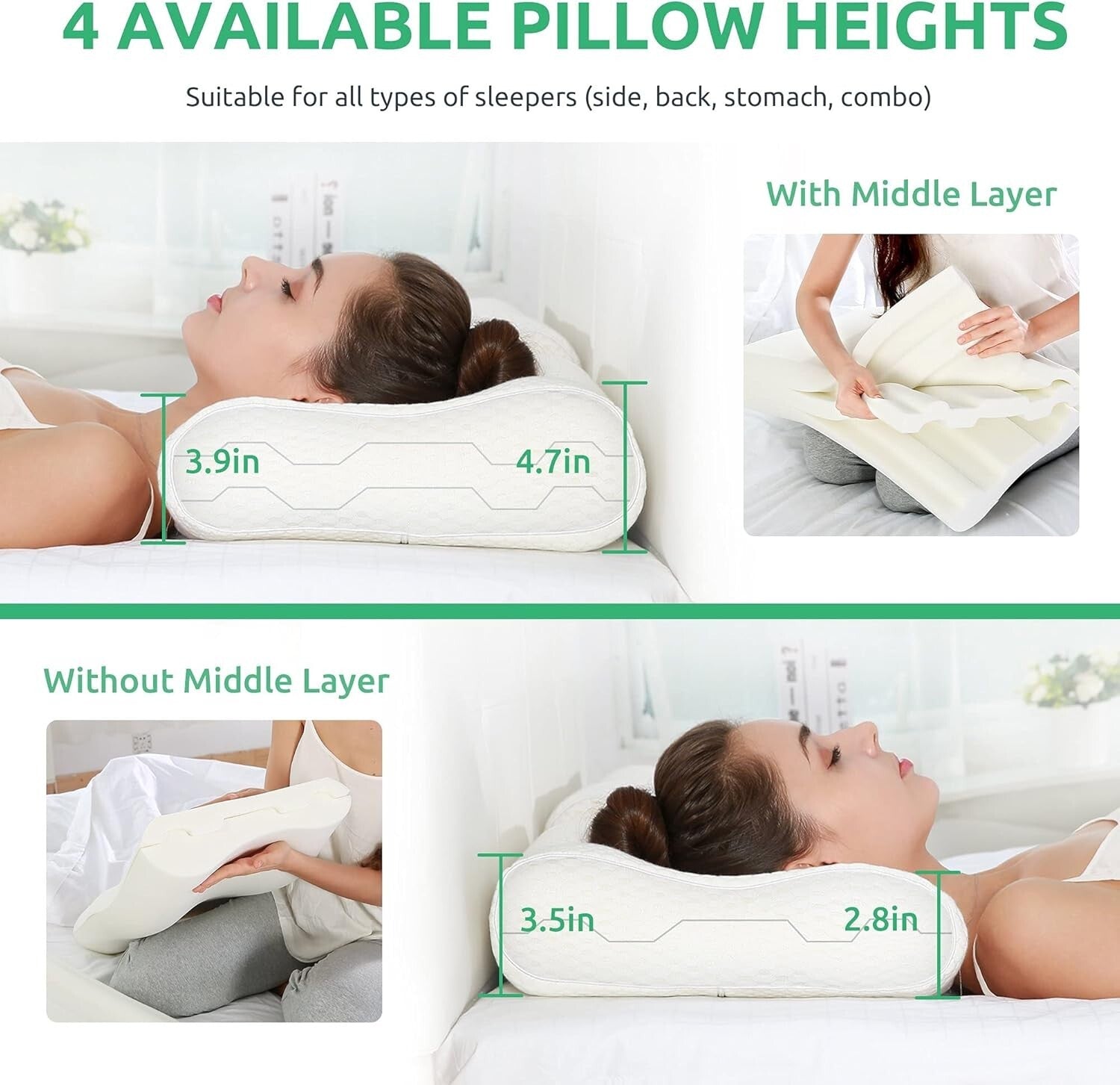 Dynamic Foam Cervical Pillow - Neck Strain Relief with Adjustable Loft Features