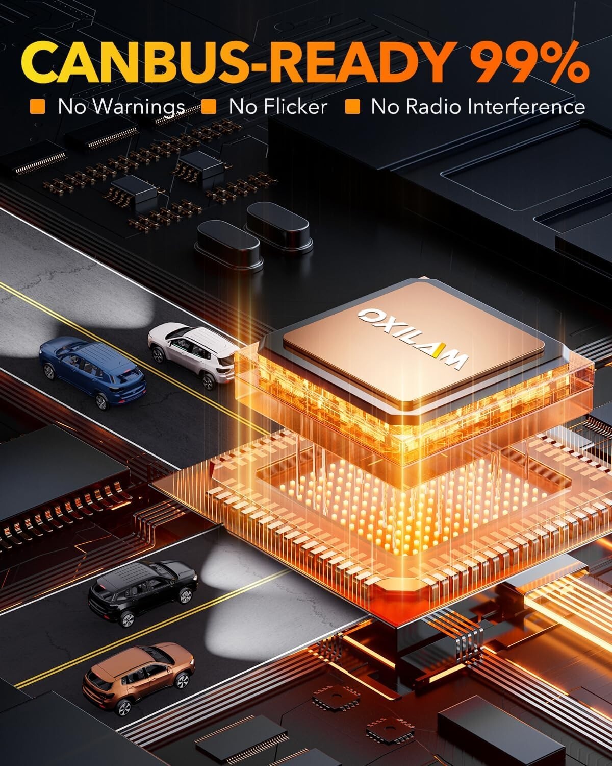 H15 LED Fog Light Bulbs - 6500K Cool White | 400% Brightness, Pack of 2