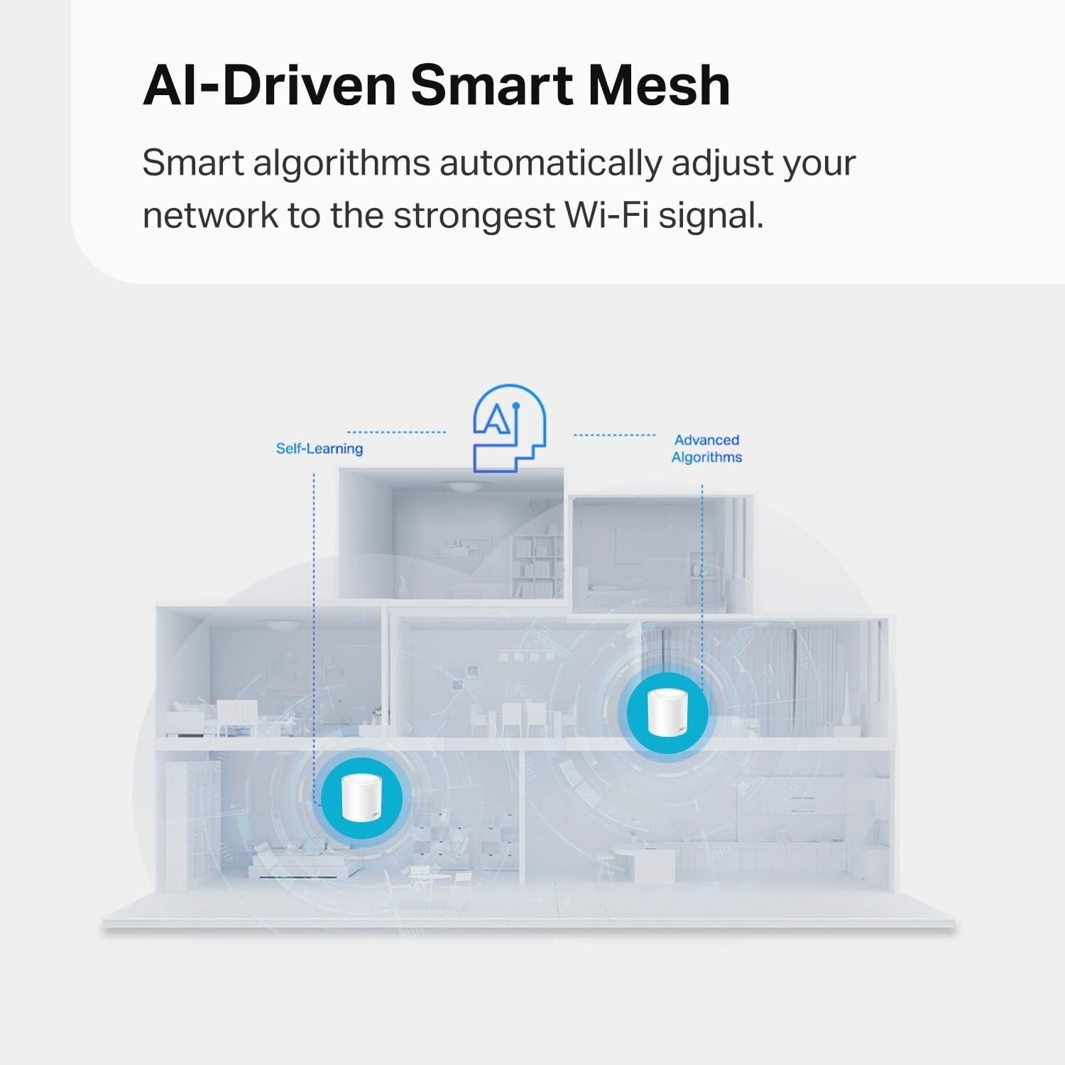 Deco X15 Wi-Fi 6 Mesh System - Replace Routers and Extenders, 2 Gigabit Ports