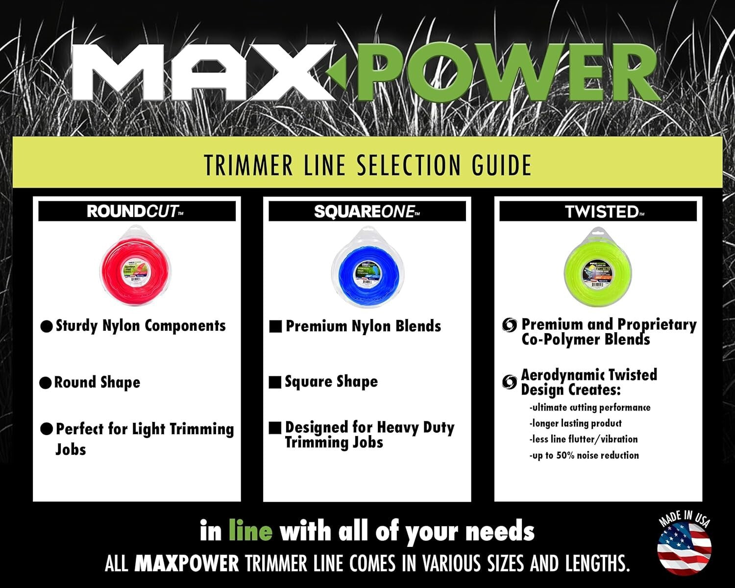 2000-Foot .080" Nylon Trimmer Line - Cost-Effective Lawn Care for Homeowners