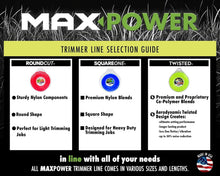 Load image into Gallery viewer, 2000-Foot .080" Nylon Trimmer Line - Cost-Effective Lawn Care for Homeowners