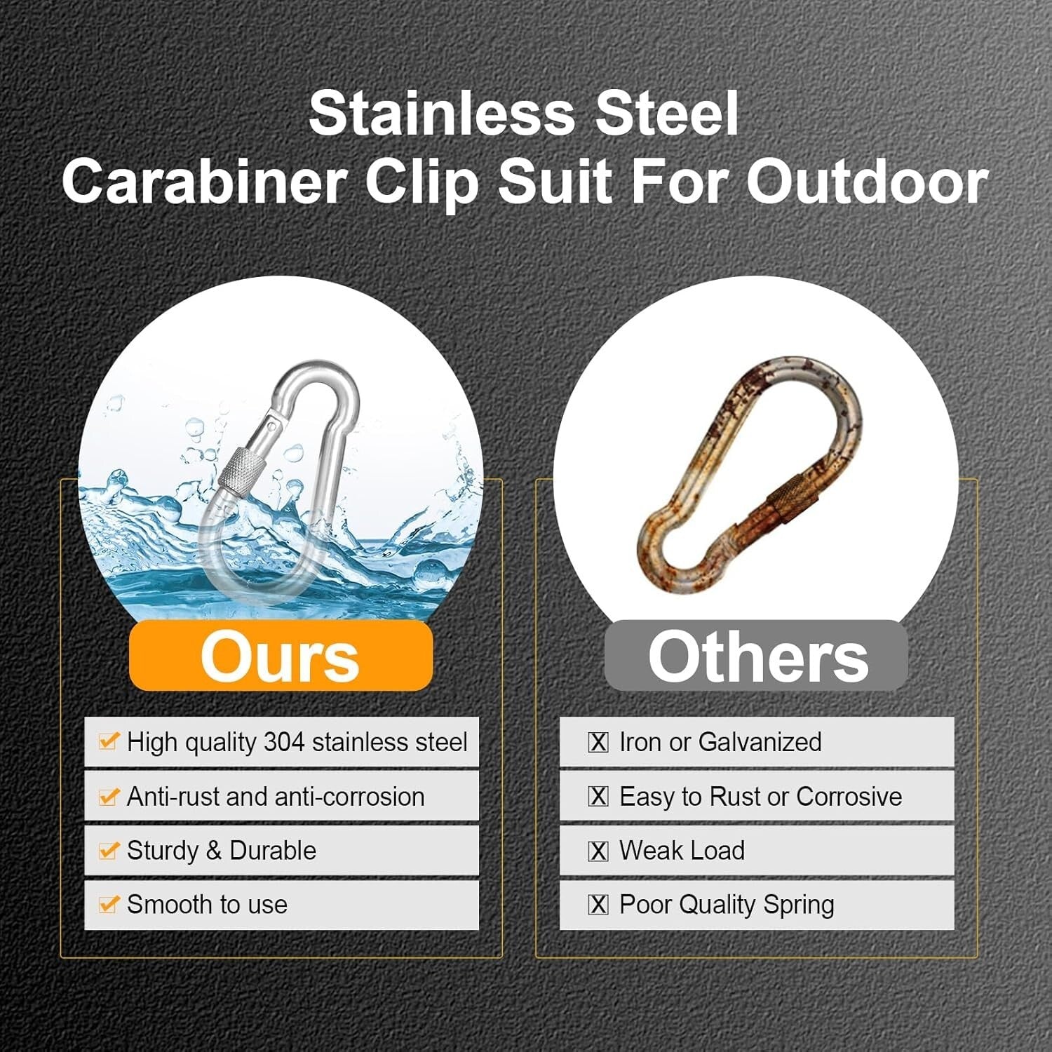 Premium 304 Stainless Steel Screw Lock Carabiner Clips – 15 Pack for Adventures