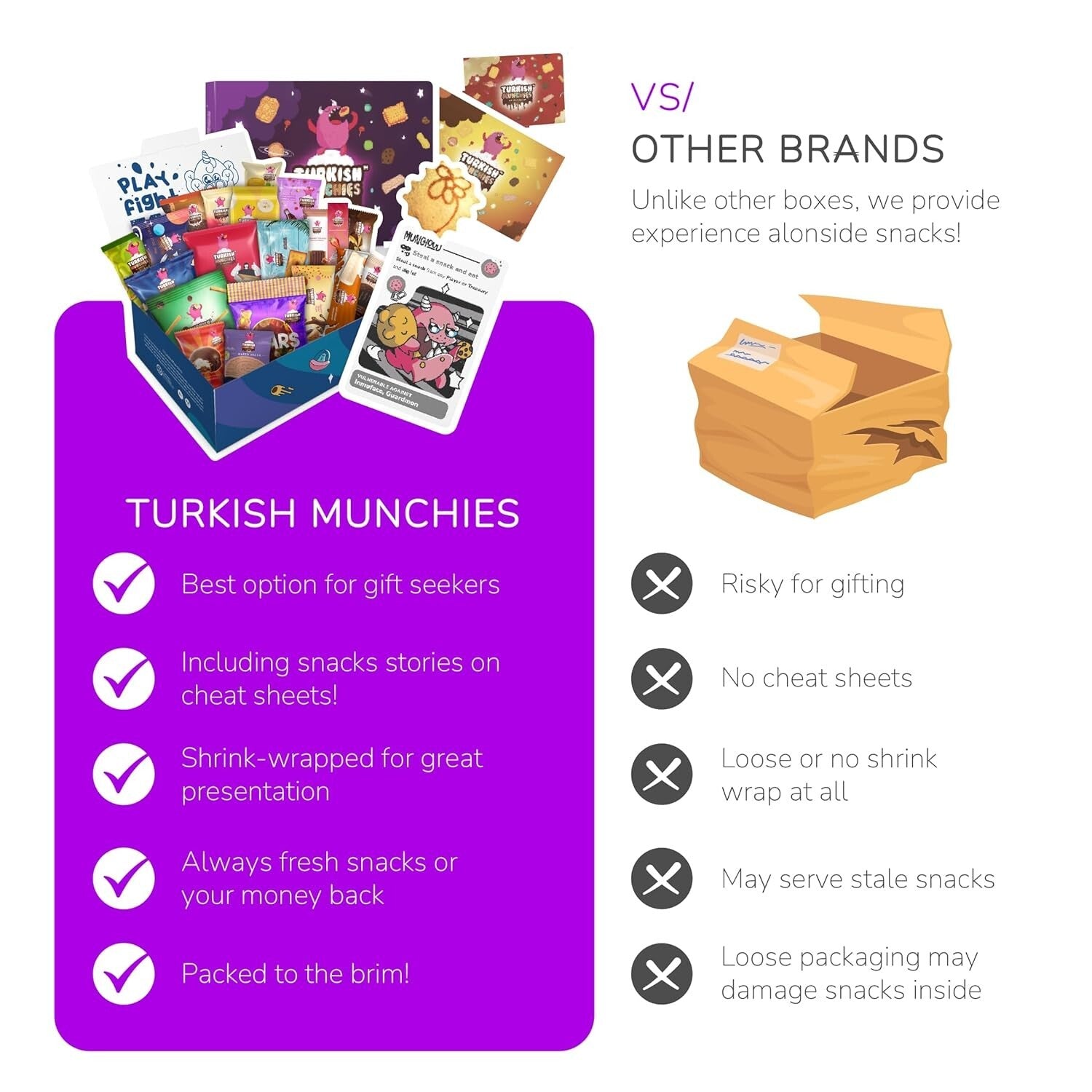 Mega International Snack Box: 32 Exotic Turkish Treats & Unique Food Gifts