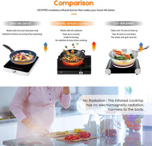 Load image into Gallery viewer, Efficient 2-Burner Portable Electric Cooktop - Safe &amp; Versatile Cooking