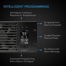 Load image into Gallery viewer, Professional Grade 3U Fan Panel - High Airflow Cooling for Audio/Video Racks