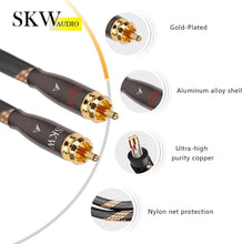 Load image into Gallery viewer, Premium 16.4ft 2RCA Male to Male HiFi RCA Cable with Gold-Plated Connectors