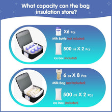 Load image into Gallery viewer, Multi-Functional Waterproof Backpack for Spectra Breast Pumps &amp; Nursing Gear