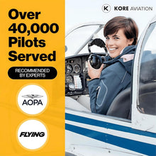 Load image into Gallery viewer, KORE Aviation Headset: Noise-Canceling, Dual Compatibility, Comfort, and Clarity