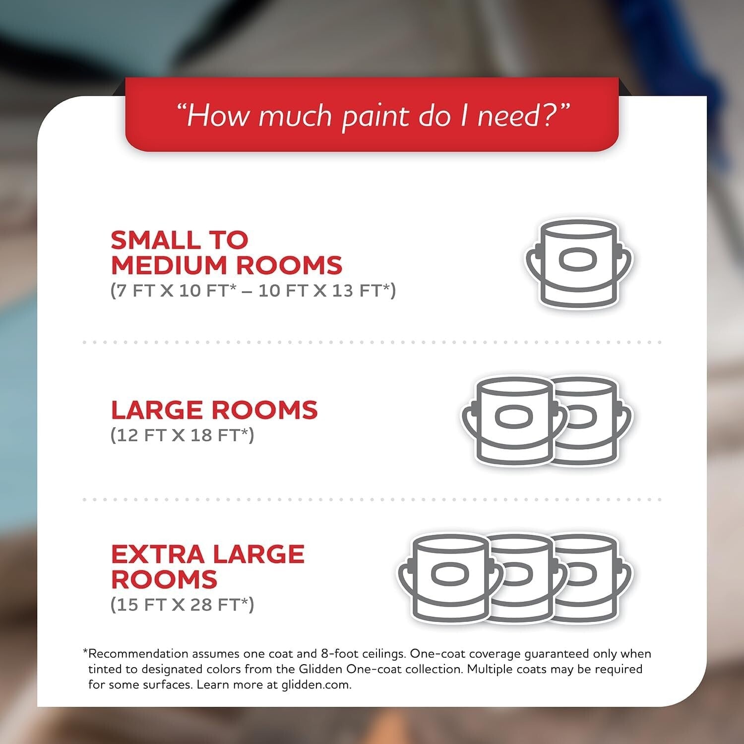 1 Gallon Off White Acrylic Paint + Primer in Flat Finish for Stylish Interiors