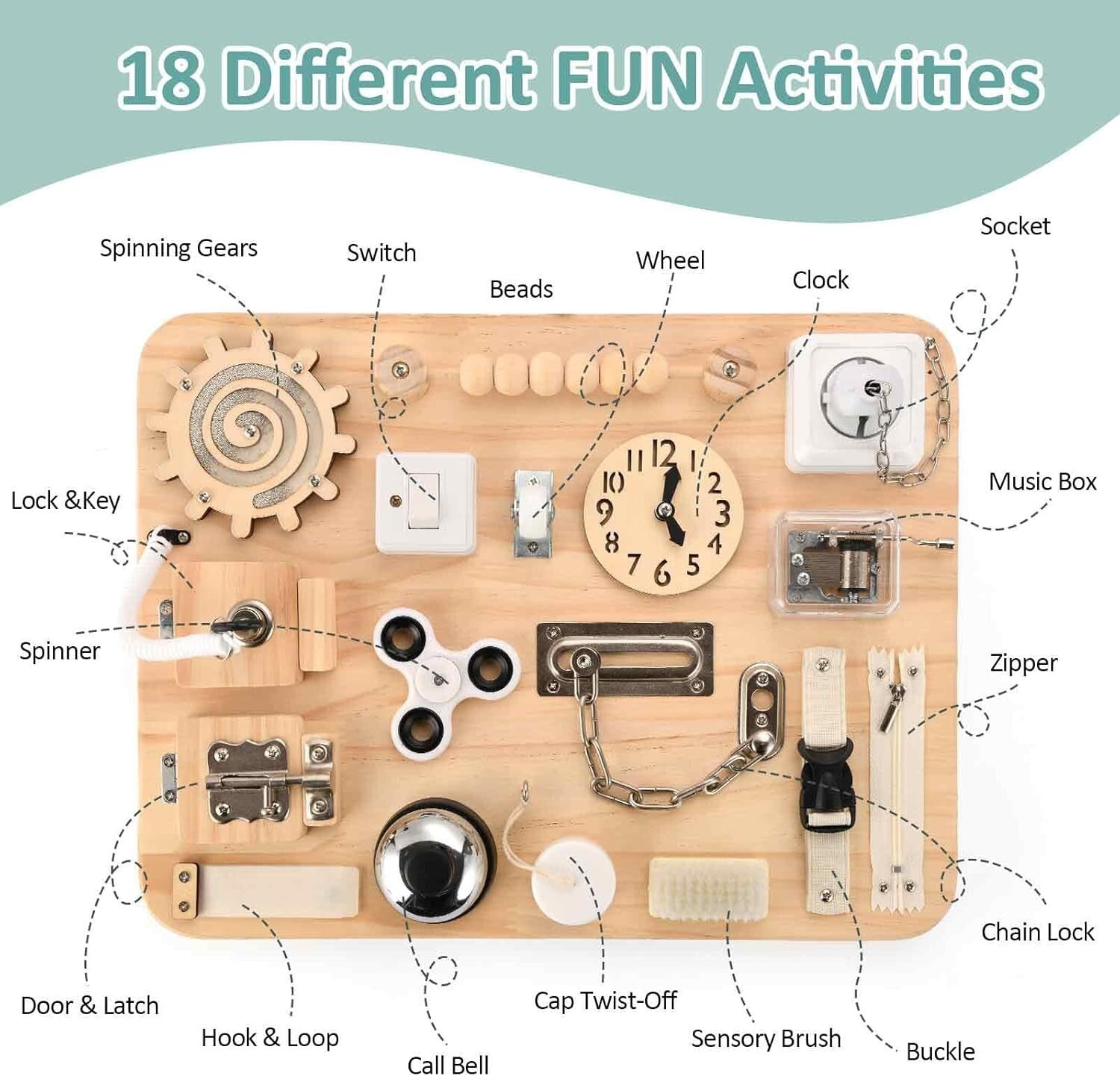 Montessori 18-in-1 Busy Board - Safe Wooden Sensory Toy for Toddlers 1-4 Years