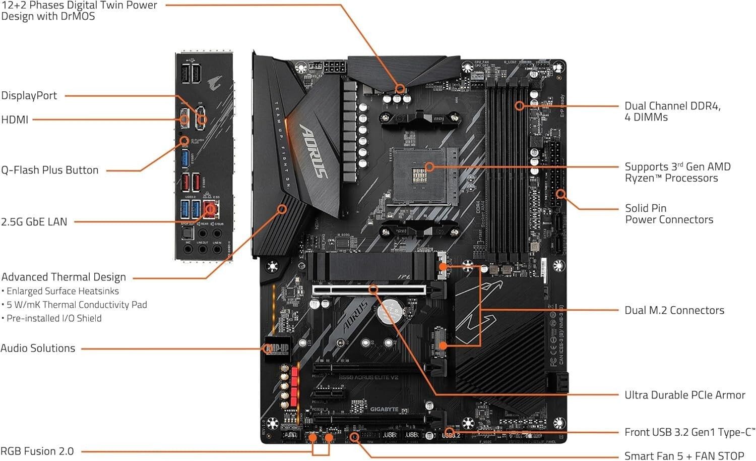 B550 Aorus Elite Ax V2: Ultra-Durable ATX Motherboard with 12+2 Power Phases