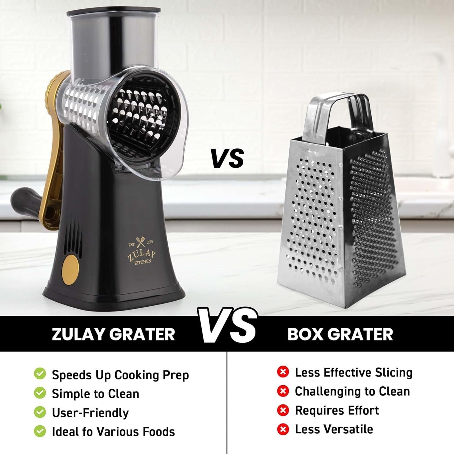 Dishwasher Safe 5-Blade Vegetable Chopper & Cheese Grater with Suction Base