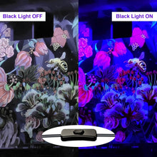 Load image into Gallery viewer, Professional 2 Pack Blacklight Flood Lights – Perfect for Parties &amp; Body Paint