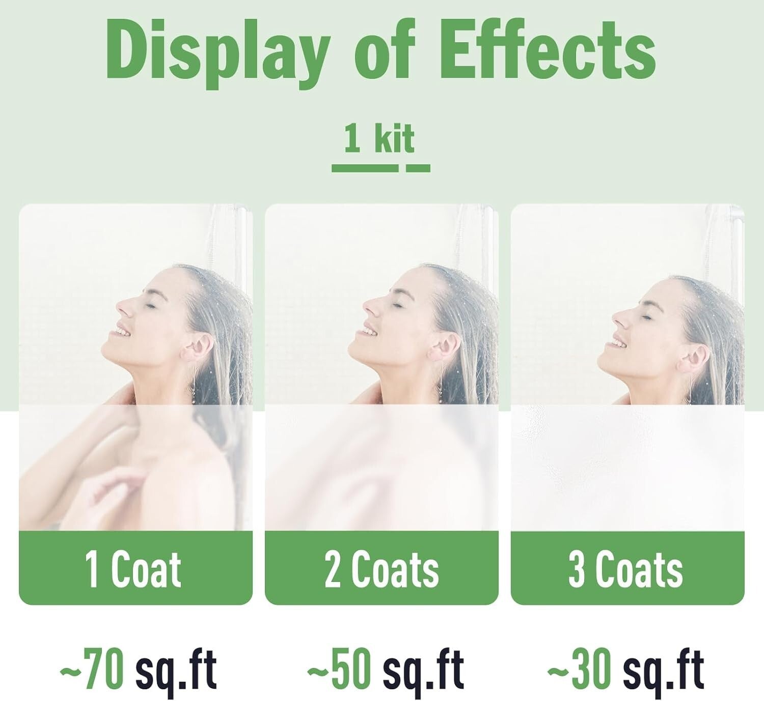 Frosted Glass Window Paint - 32oz Privacy Spray for Indoor Use - Complete Kit