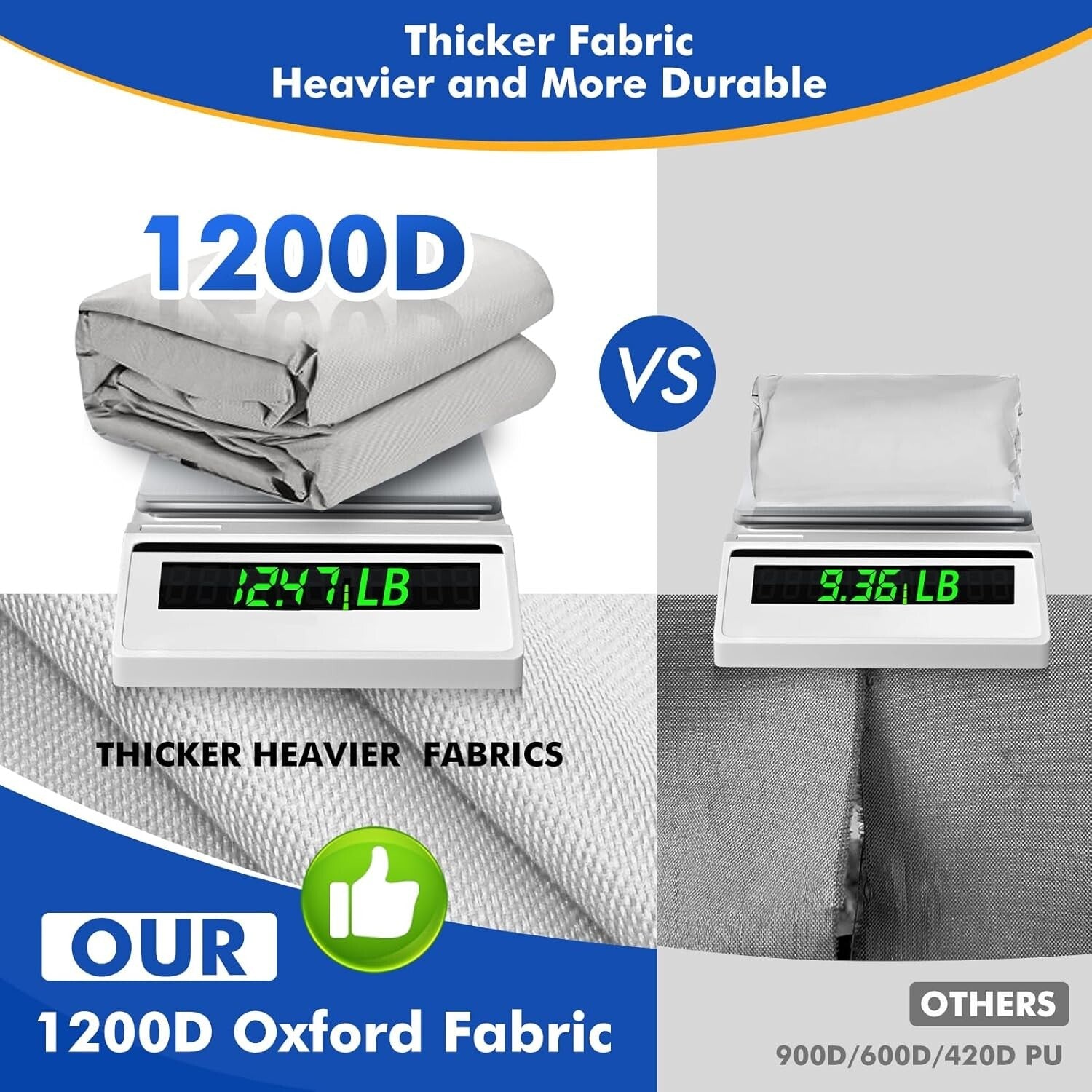 Durable 14-16ft Boat Cover with Ripstop Material & Adjustable Windproof Straps