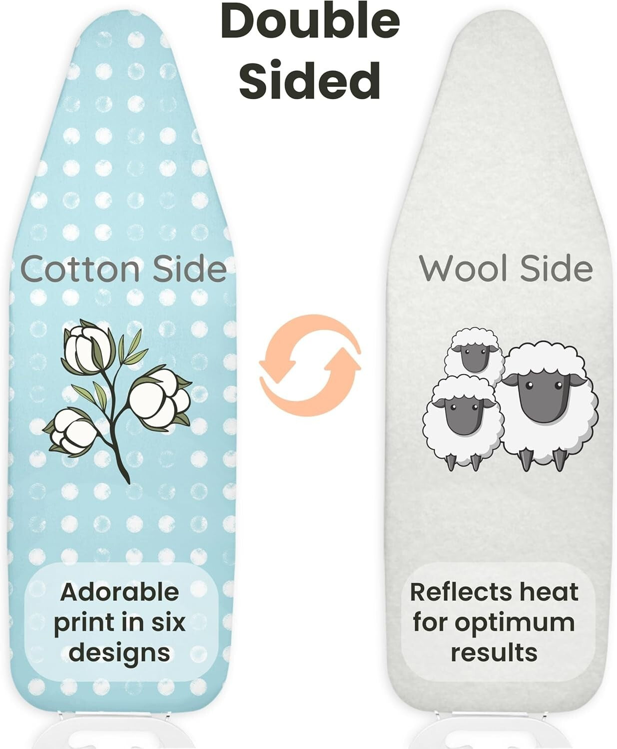 Aqua Blue & Cream Wool Ironing Board Cover - Non-Slip & Adjustable Design