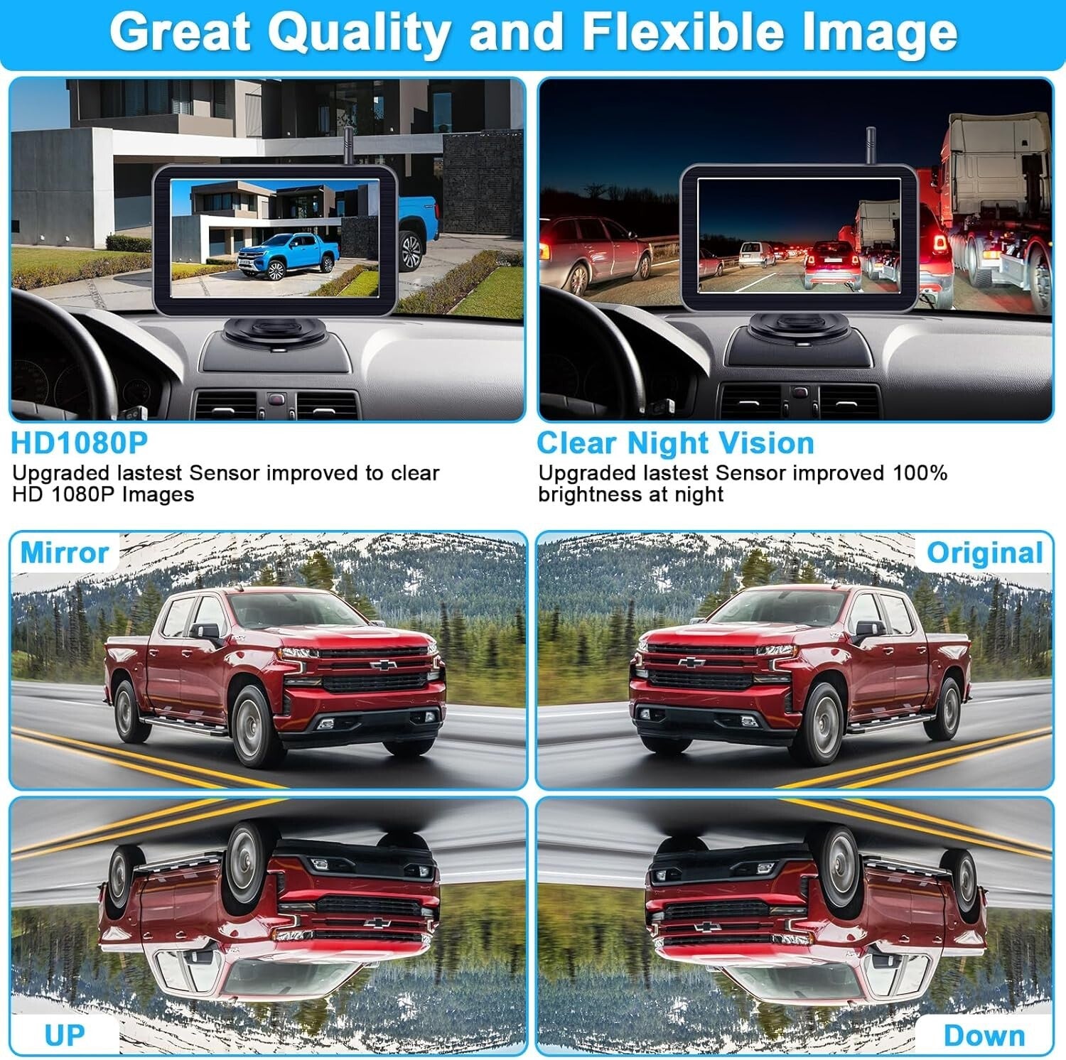 7-Inch HD 1080P Wireless Backup Camera - Night Vision & Waterproof for Trucks