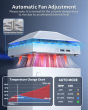 Load image into Gallery viewer, Auto Cooling Fan with Colorful Light Strip for Xbox Series X - Dust Proof Design