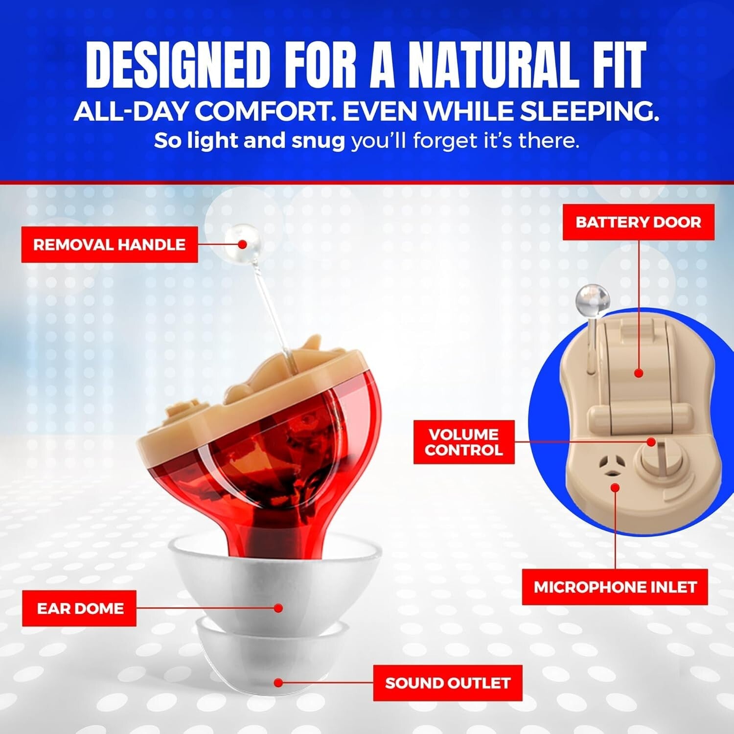 User-Friendly Digital Hearing Aids - Rechargeable Mini Amplifiers for Adults