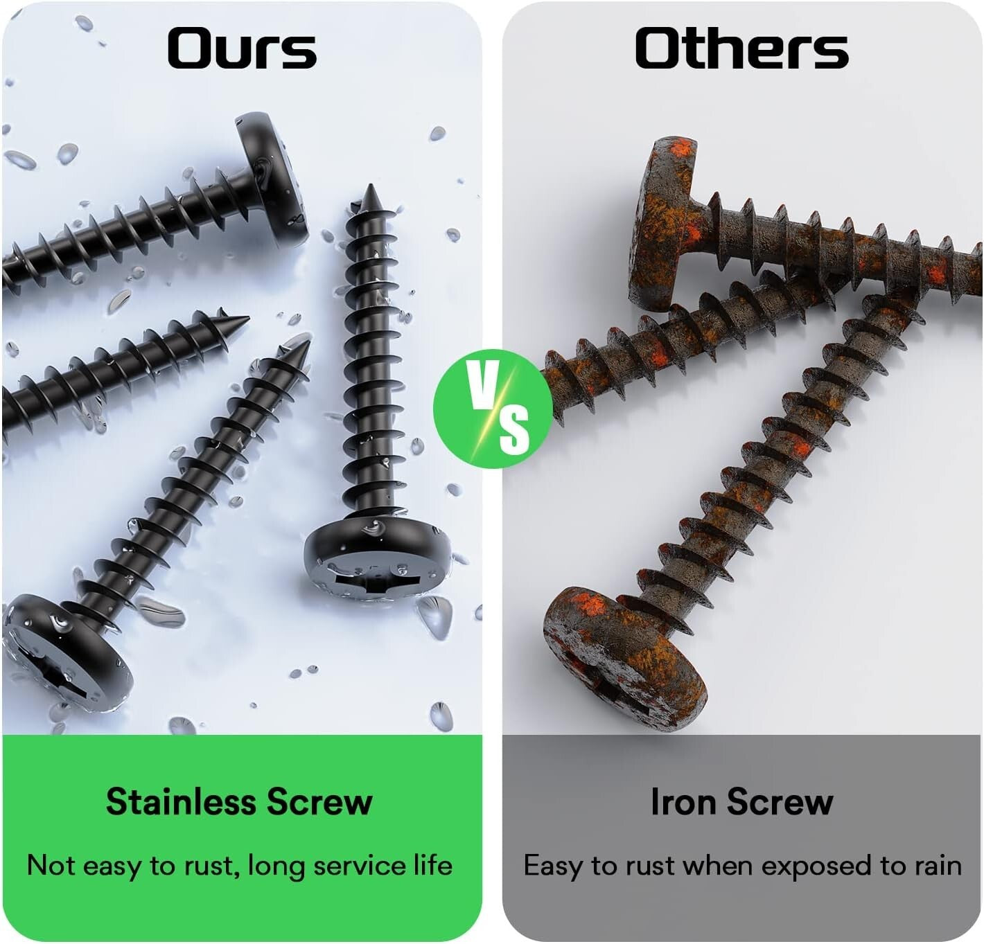10AWG Weatherproof SAE Connector Sidewall Port with Quick Connect Adaptors