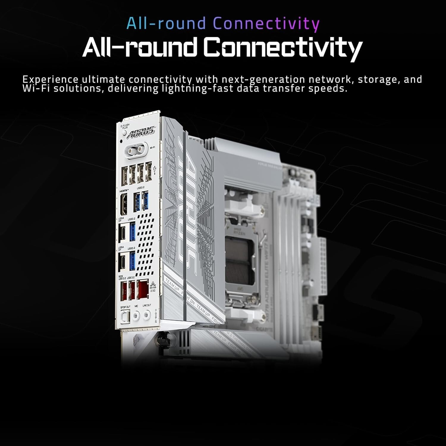 Elite X870 AM5 Motherboard - 16+2+2 Power Design, WIFI7 & Advanced Features