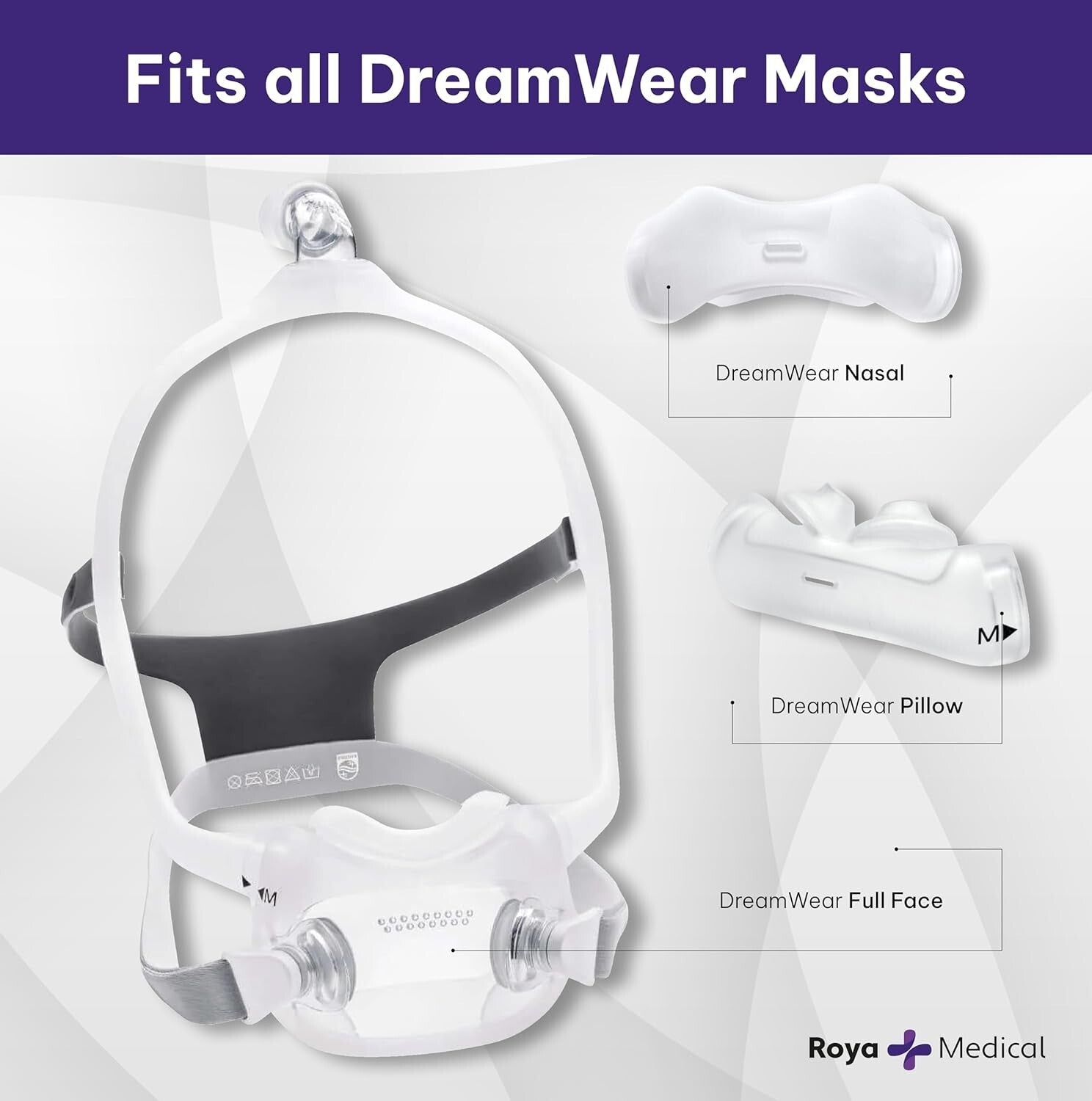 DreamWear Replacement Kit - Complete Set with Frame, Elbow & Fabric Wraps