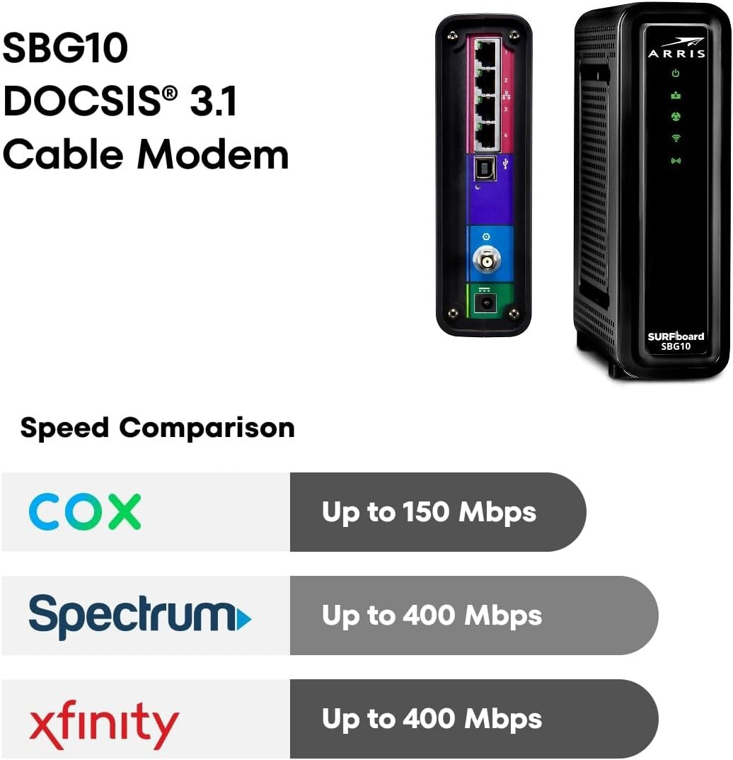 DOCSIS 3.0 Cable Modem Router Combo – 16x4 AC1600 Wi-Fi for High-Speed Internet
