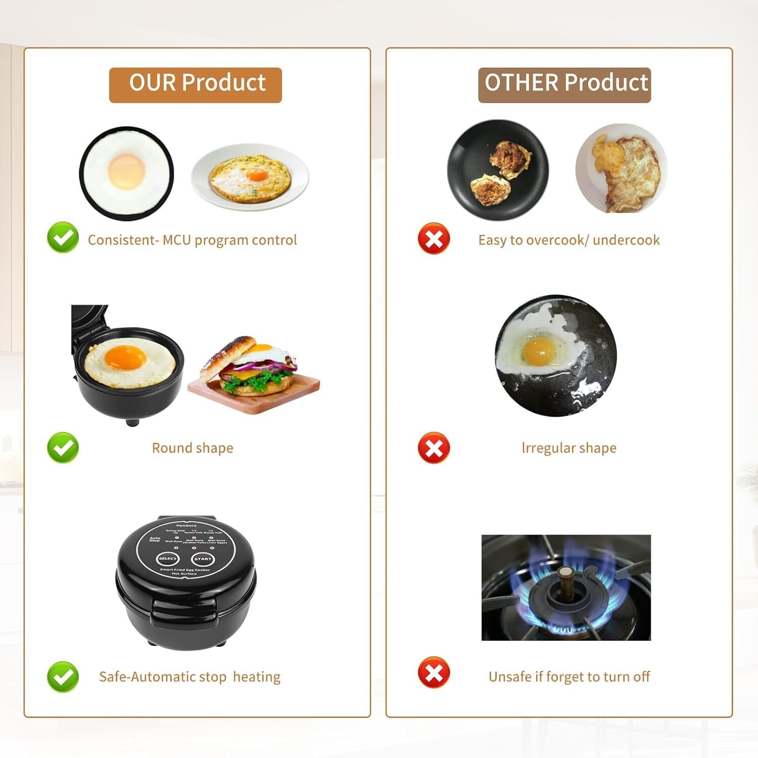 Lightweight Non-Stick Fried Egg Maker - Precision Cooking with Safety Features