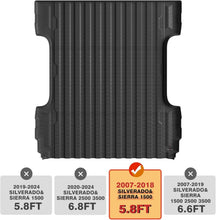 Load image into Gallery viewer, All-Weather 5.8FT Bed Cargo Mat for Silverado/Sierra 1500 with Anti-Slip Design